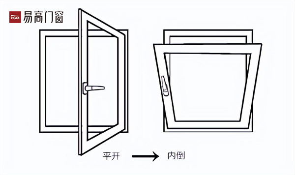 8dd8842ff6ae47a1824be95b46c0efa5_noop.jpg